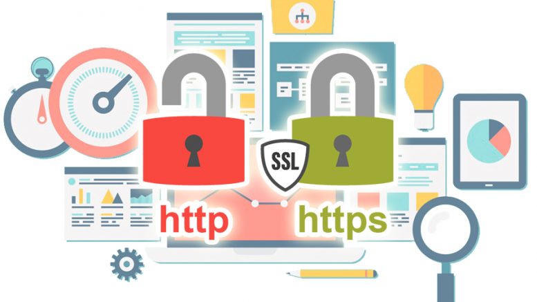 pasar-de-http-https-777x437