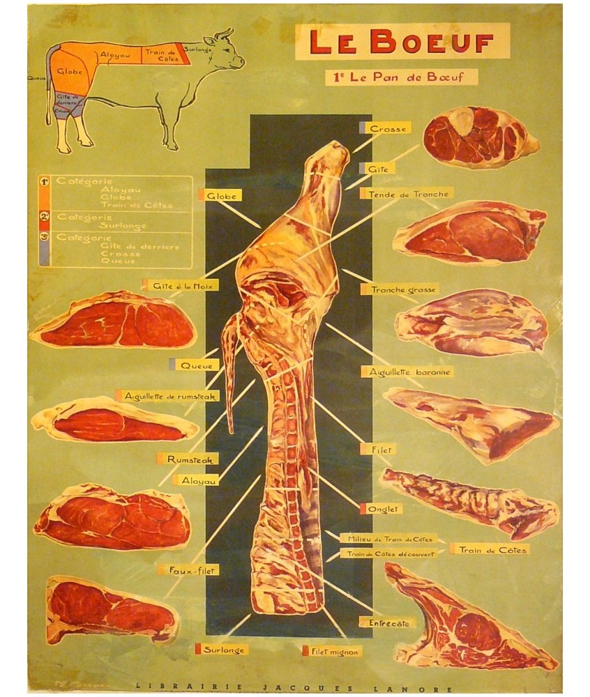 LE BOEUF - 1º KE OAB DE BOEUF