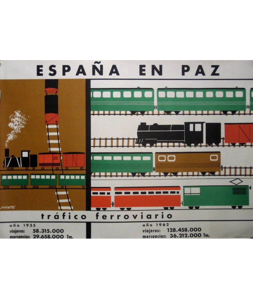 ESPAÑA EN PAZ TRÁFICO FERROVIARIO