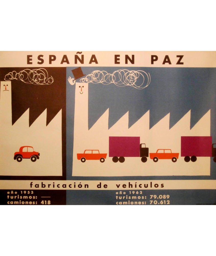 ESPAÑA EN PAZ FABRICACIÓN VEHÍCULOS