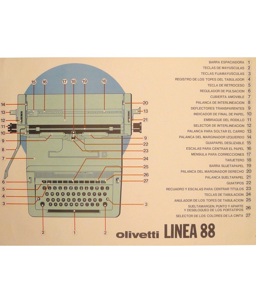 OLIVETTI LINEA 88