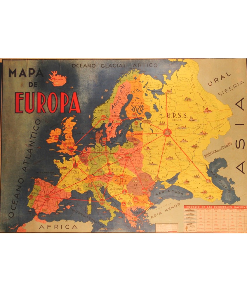 MAPA DE EUROPA PODERIO DE LAS PRINCIPALES NACIONES