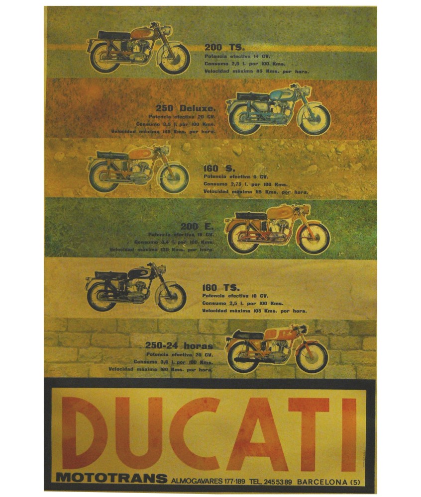 DUCATI