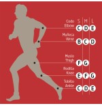 LIDERGRIP SPORT NEGRO