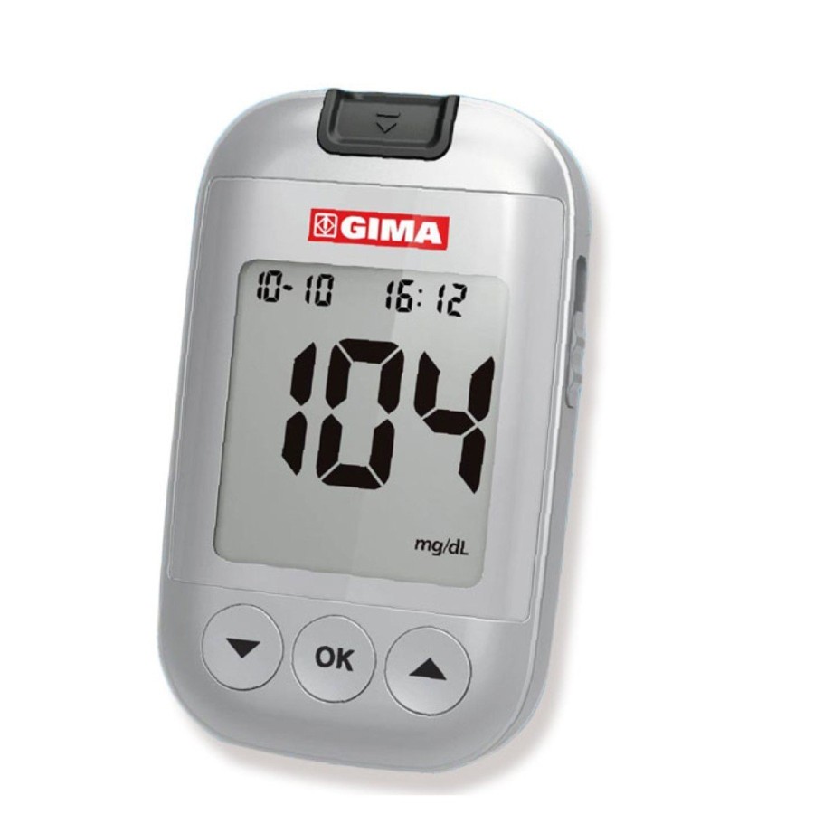 Glucómetro mg/dL