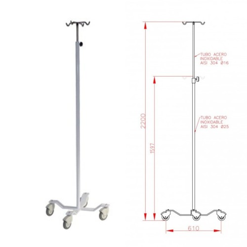 Portasueros Antivuelco. Mayor estabilidad.